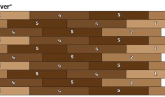 Laminate Flooring Layout