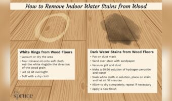 How to Remove Water Stains from Wood Floors